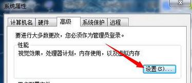 win7系統(tǒng)開機彈出性能選項如何解決？