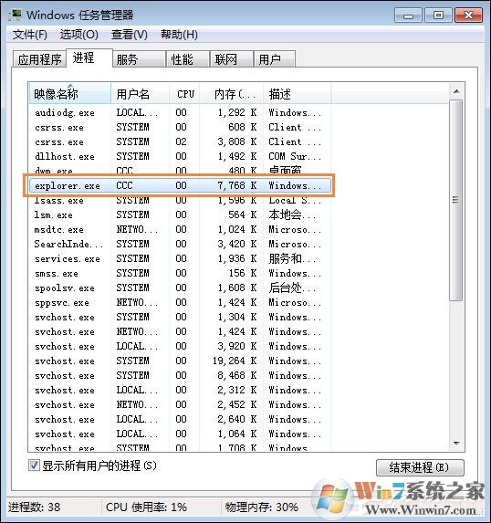 Win7電腦桌面鼠標(biāo)點(diǎn)不動(dòng)圖標(biāo)怎么辦？