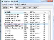 cc_channel_XXXX.exe是什么進(jìn)程？CPU占用高刪除方法