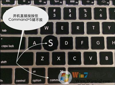 MacBook Air忘記開(kāi)機(jī)密碼的破解方法