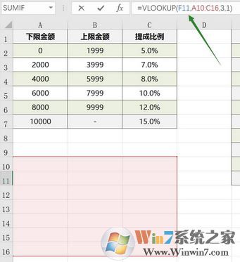 vlookup怎么用？教你vlookup函數(shù)的怎么用5