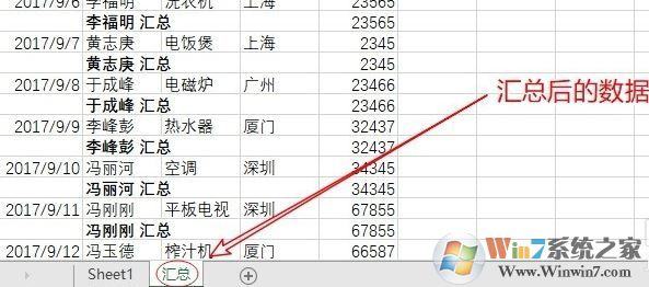 分類(lèi)匯總怎么用？教你怎么用excel分類(lèi)匯總