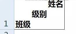 excel表頭斜線怎么做？教你excel斜線表頭制作方法