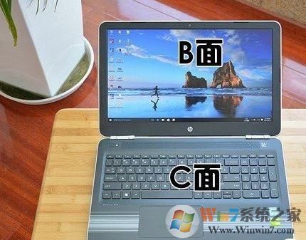 筆記本電腦A面B面C面D面分別指的是哪面？1