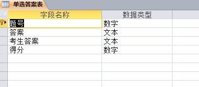 access怎么用？分享關(guān)于access有什么用！