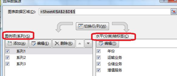 excel折線圖的橫坐標(biāo)怎么設(shè)置？Excel折線圖橫坐標(biāo)調(diào)整方法