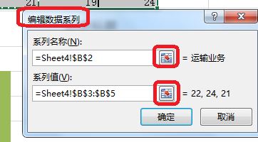 excel折線圖的橫坐標(biāo)怎么設(shè)置？Excel折線圖橫坐標(biāo)調(diào)整方法