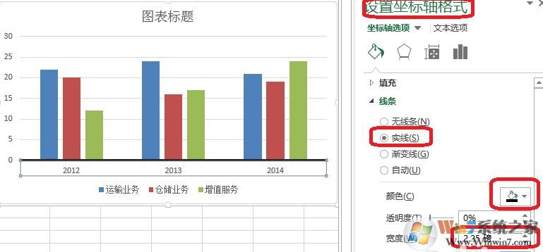 excel折線圖的橫坐標(biāo)怎么設(shè)置？Excel折線圖橫坐標(biāo)調(diào)整方法