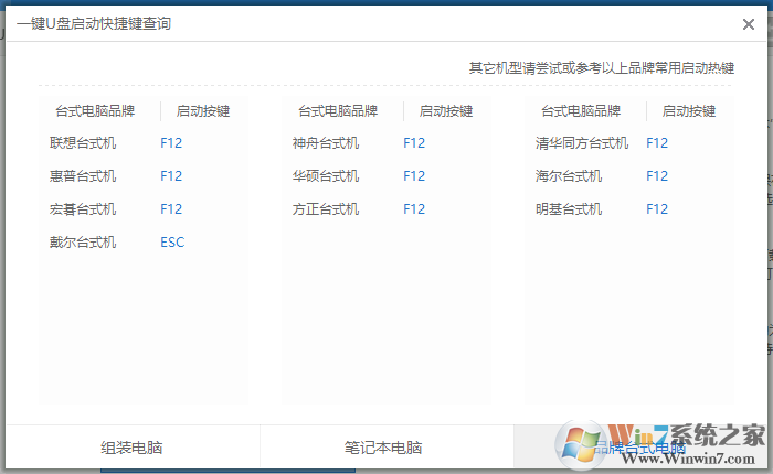 如何破解電腦密碼 如何破解電腦密碼