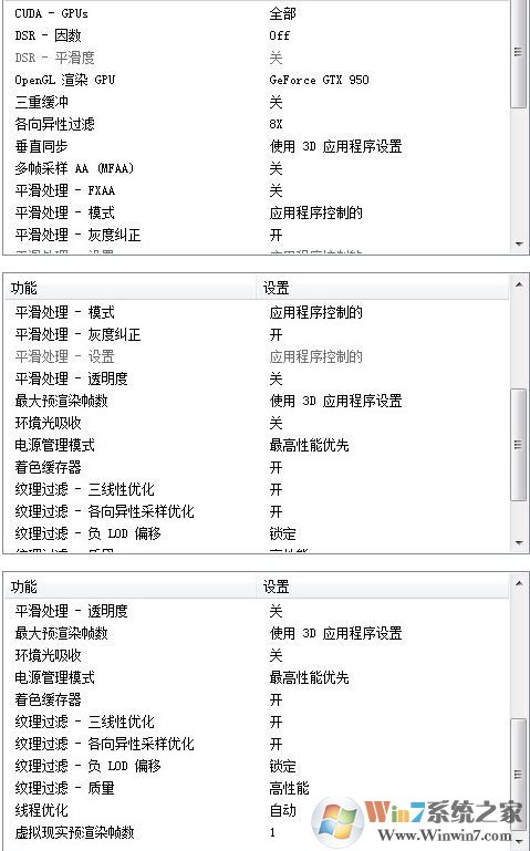 模擬器玩絕度求生：刺激戰(zhàn)場幀數(shù)低怎么辦？（幾個(gè)設(shè)置提升幀數(shù)）