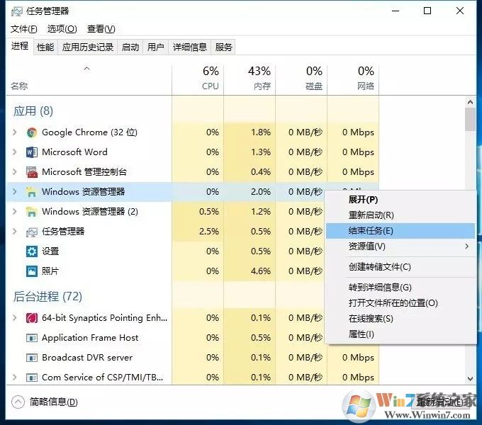 win10系統(tǒng)加速如何實現(xiàn)？加快win10系統(tǒng)運行速度圖文教程
