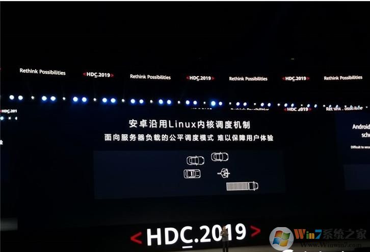 華為將在2020年發(fā)布鴻蒙操作系統(tǒng)2.0版，應(yīng)用于創(chuàng)新國(guó)產(chǎn)PC電腦