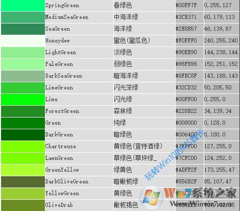 Win10怎么把窗口改成護(hù)眼的豆綠色？教程在這里