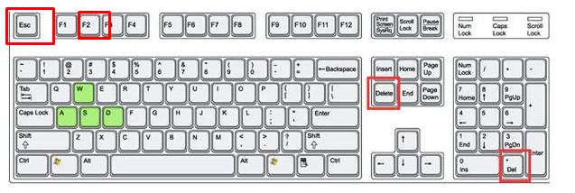 開機(jī)怎么進(jìn)入bios？電腦開機(jī)按什么鍵進(jìn)入BIOS方法大全