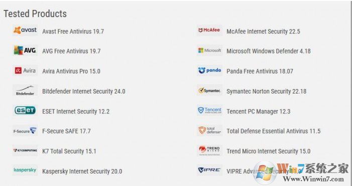 Windows Defender殺毒能力怎么樣？9月惡意軟件防護(hù)報(bào)告：前十