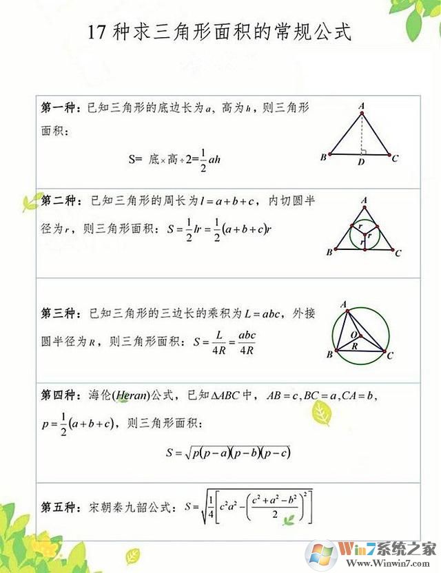 三角形面積公式是什么？三角形面積計算公式計算方法