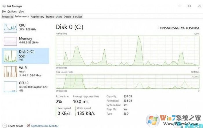 Win10 2004有哪些新功能？Win10 2004(20H1)更新內(nèi)容和改進