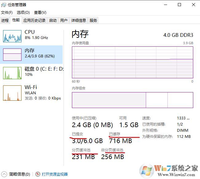 win10任務(wù)管理器【性能-內(nèi)存】中的各個(gè)信息都代表什么意思?