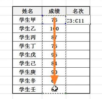 Excel怎么排名次？教你Excel按數(shù)據(jù)排名次的設(shè)置方法