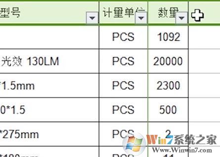 表格自動(dòng)排序怎么操作？教你Excel表格自動(dòng)排序的設(shè)置方法