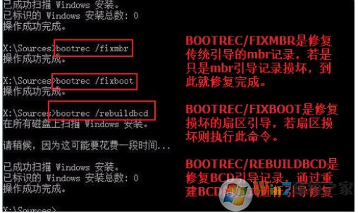 Win10系統(tǒng)引導(dǎo)怎么修復(fù)？Windows10修復(fù)引命令方法