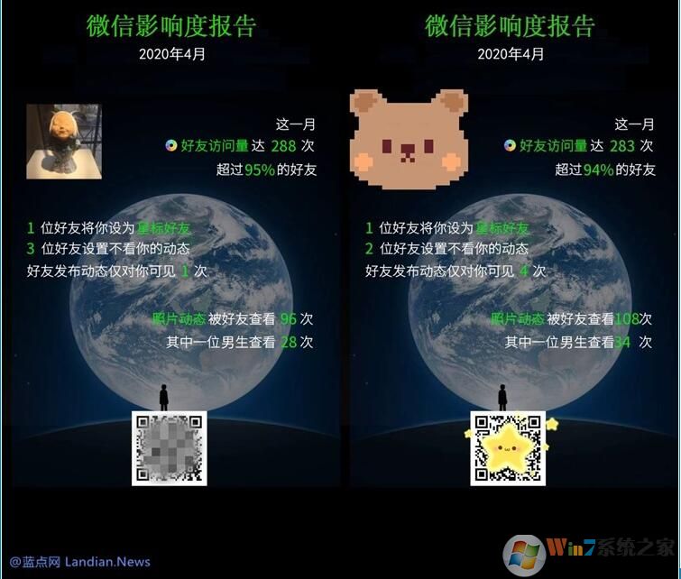 微信影響度報告是真的嗎?灰產(chǎn)編造數(shù)據(jù)并不真實