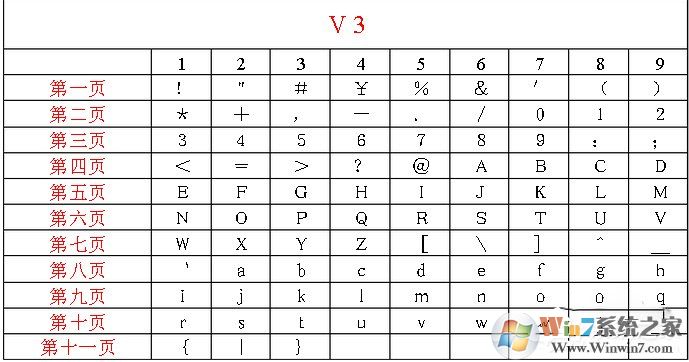 智能ABC輸入法 官方免費(fèi)版 V5.23 
