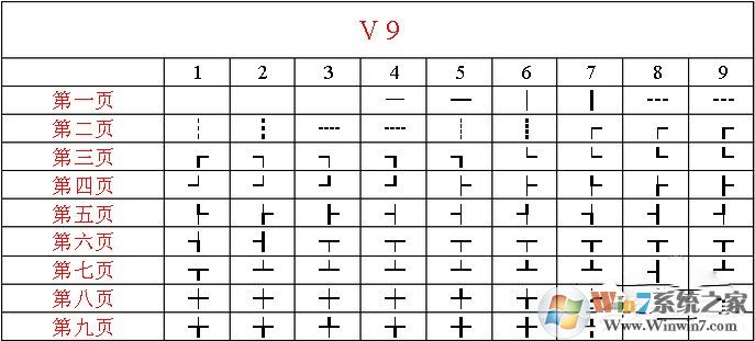 智能ABC輸入法 官方免費(fèi)版 V5.23 