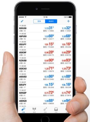 MetaTrader4手機版_MT4 APP安卓版