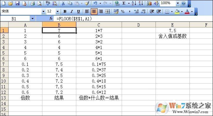Excel FLOOR函數(shù)怎么用？FLOOR函數(shù)使用教程