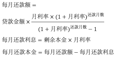 等額本息計(jì)算器下載_等額本息(金)計(jì)算器綠色版