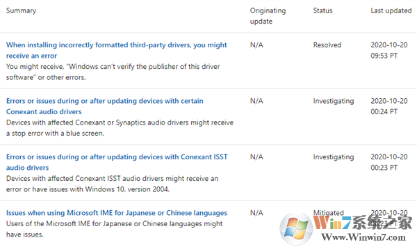 Win10 20H2 2020年10月更新已知問(wèn)題