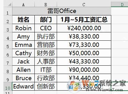 excel單位怎么設(shè)置?EXCEL快速設(shè)置貨幣單位的方法