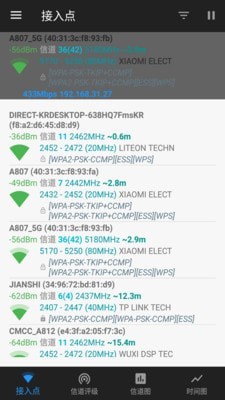 Wifi信道
