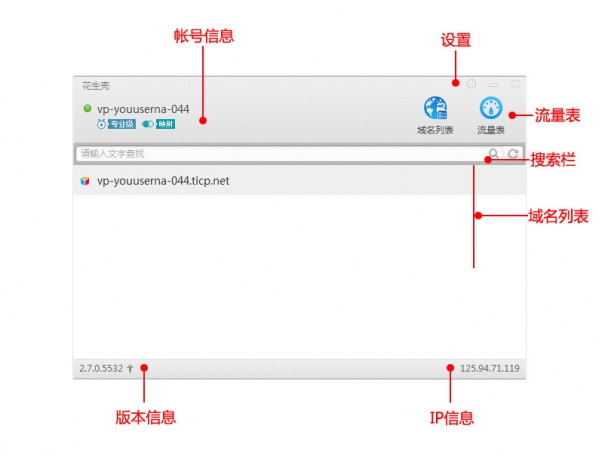 花生殼動(dòng)態(tài)域名解析