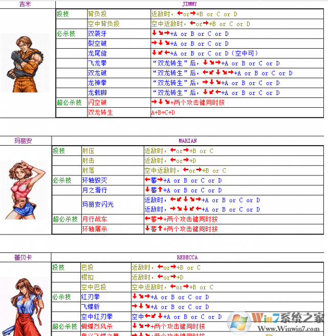 街機(jī)雙截龍3熱血版無(wú)限幣