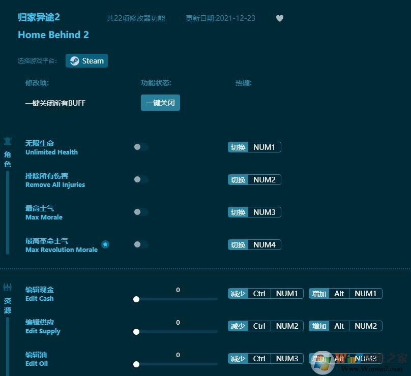 歸家異途2二十二項(xiàng)修改器