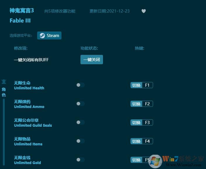 神鬼寓言3五項(xiàng)修改器(附使用說(shuō)明) v1.1.13