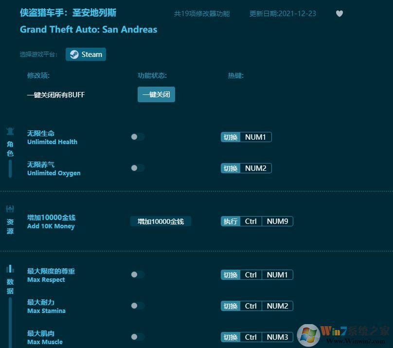 圣安地列斯線(xiàn)上修改器(19項(xiàng)全功能) 綠色可用版