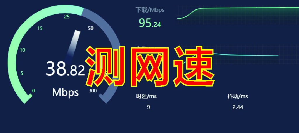 網(wǎng)速測(cè)試器_怎么測(cè)試網(wǎng)速？