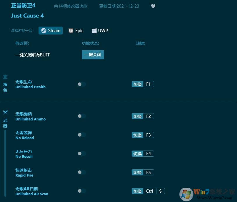 正當防衛(wèi)4修改器(親測可用) 風靈月影版