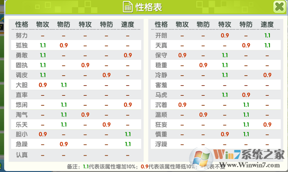 貝克夢(mèng)大冒險(xiǎn)九游版