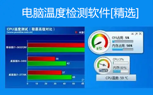 電腦溫度檢測(cè)軟件哪個(gè)好？電腦溫度檢測(cè)軟件_電腦溫度檢測(cè)工具下載排行