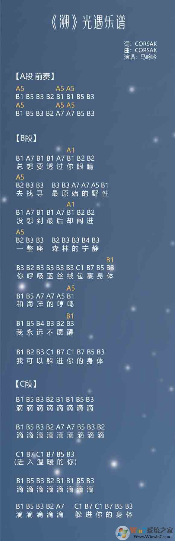 光遇簡譜《溯》怎么彈？光遇簡譜大全