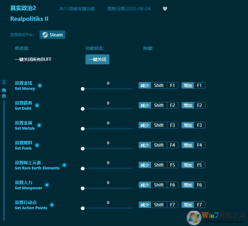 真實(shí)政治2十五項(xiàng)修改器