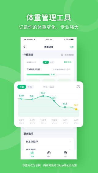 薄荷健康健身減肥