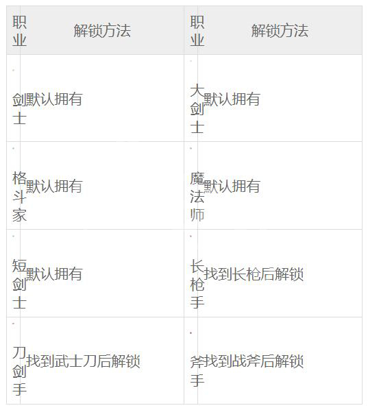 游俠網2