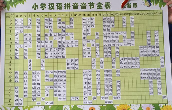 aoe拼音字母表_漢語拼音字母表_26個漢語拼音字母表_小學漢語拼音字母表