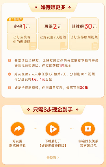 好看短視頻極速版掙錢嗎？一天能掙多少錢？ 第3張