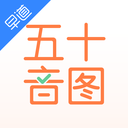 五十音圖(日語學習)2024最新版